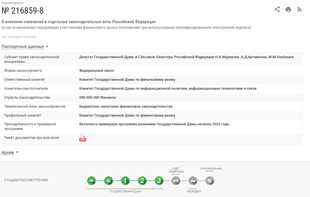 законопроект по эп для сотрудников